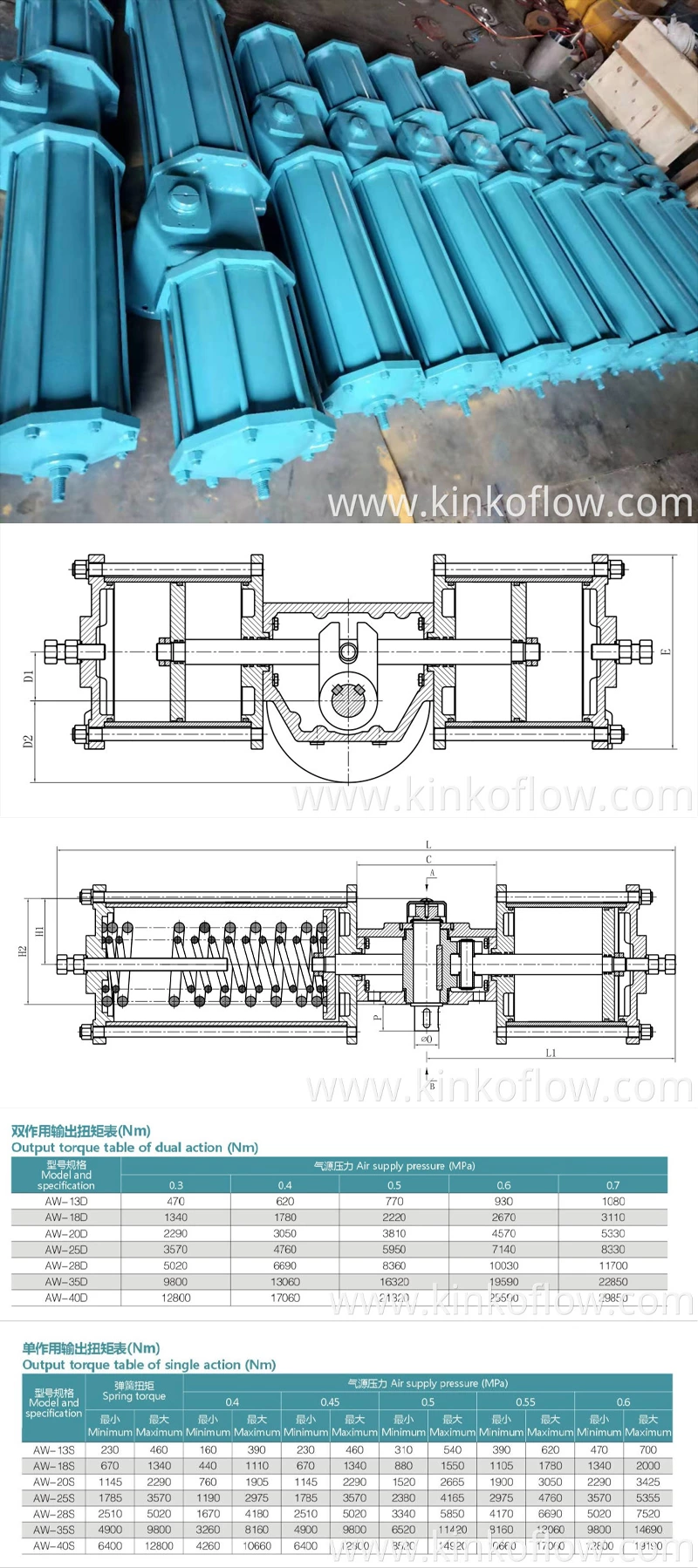 Atuador de controle pneumático Atuador Scot-ch Yoke Atuador