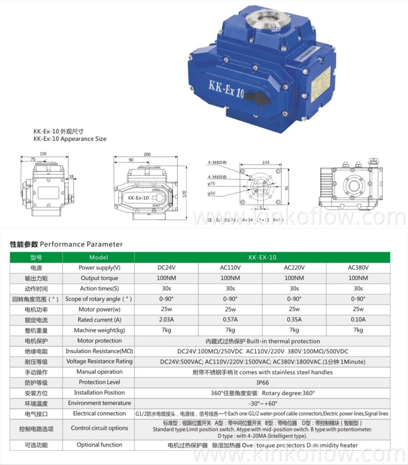 Atuador elétrico de controle inteligente