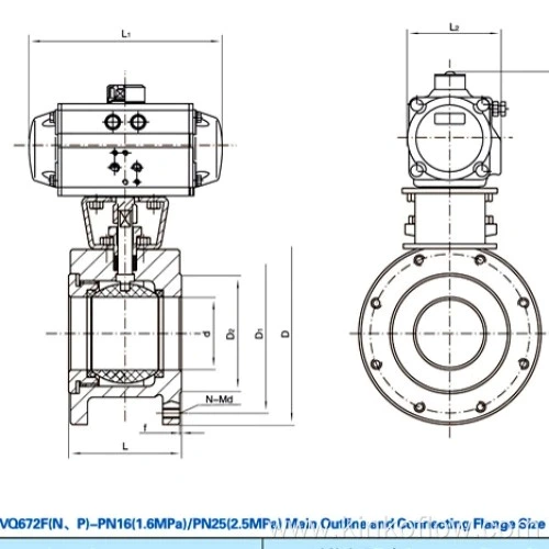 Válvula de esfera pneumática tipo fina Q671F-16P/R