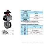 Válvula de esfera pneumática tipo fina Q671F-16P/R