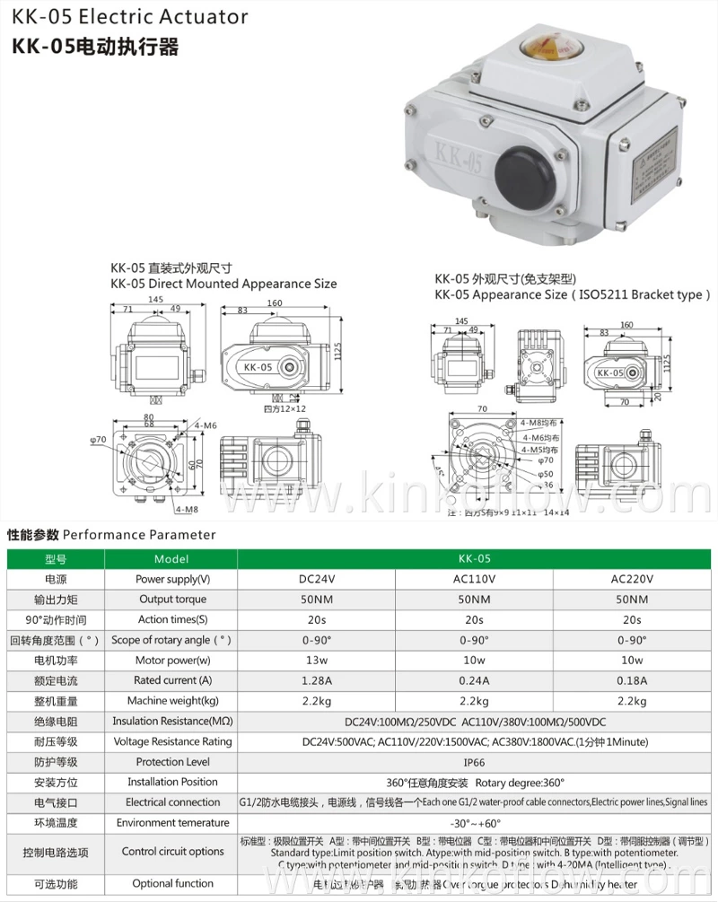 Atuador elétrico Rotary Degree360 KK-05